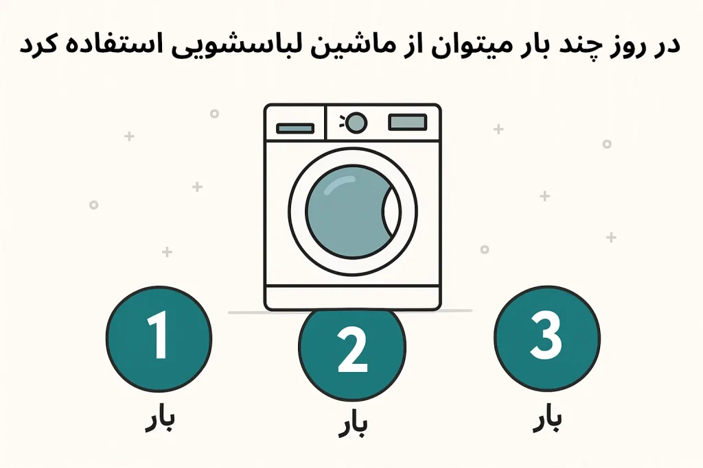 در روز چند بار میتوان از ماشین لباسشویی استفاده کرد