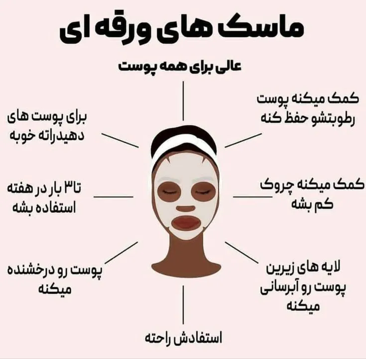 ماسک صورت ورقه ای چند دقیقه باید بماند