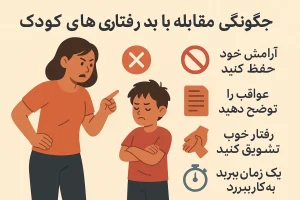 چگونگی مقابله با بد رفتاری های کودک