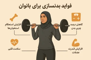بدنسازی برای بانوان چه فایده ای دارد