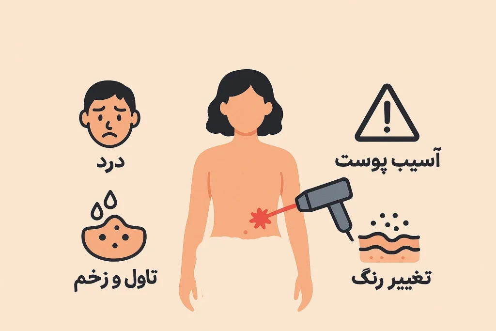 مضرات لیزر بیکینی